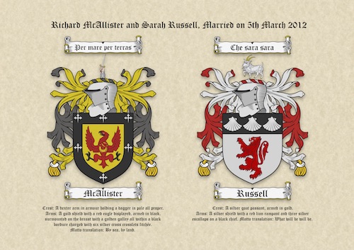 A4 Double Coat of Arms on Plain Parchment