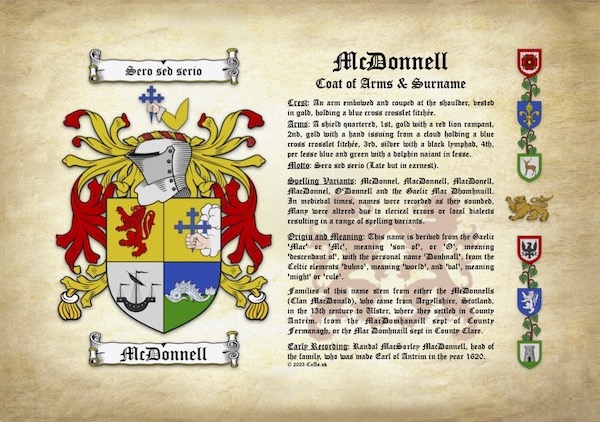 Coat of Arms or Family Crest with Surname Origin and Meaning