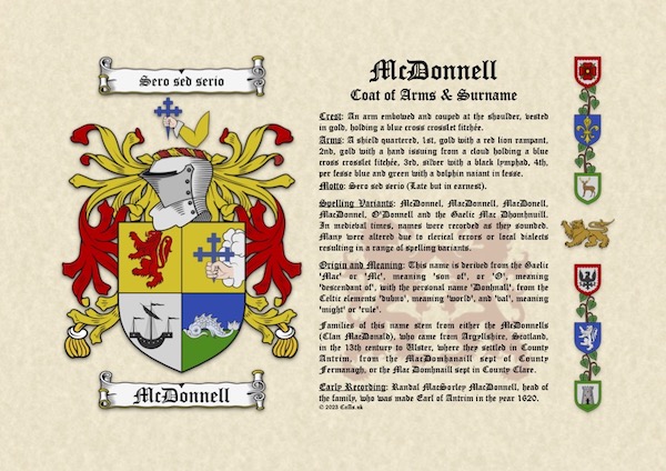 Coat Of Arms Or Family Crest With Surname Origin And Meaning